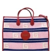 Borse A Tracolla|Borse A Mano>Gucci Sydney Striped tote